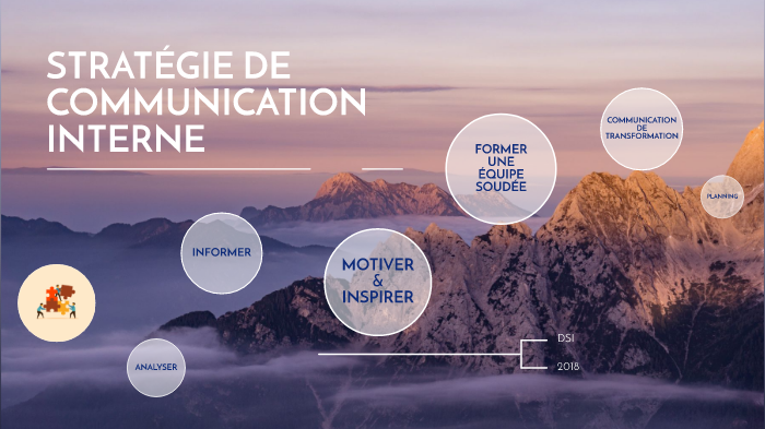 Stratégie de communication interne DSI by Anastasiia ALIABEVA on Prezi