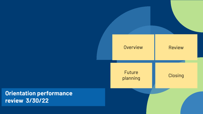 orientation-performance-review-by-abdul-kalejaiye-on-prezi