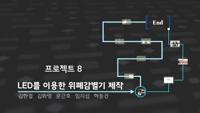 형광을 이용한 위폐 감별기 by Hangyeol Kim on Prezi Next