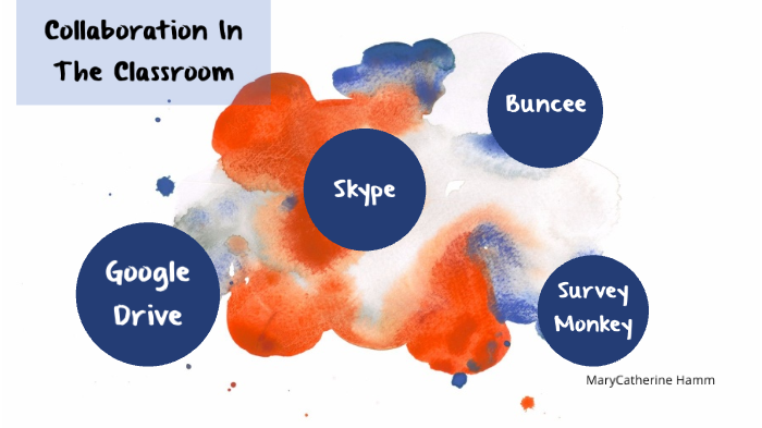 Collaboration Tools In The Classroom by MaryCatherine Hamm on Prezi