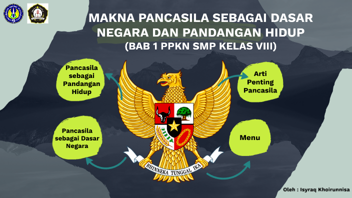 Perbedaan Arti Pancasila Sebagai Dasar Negara Dan Pandangan Hidup