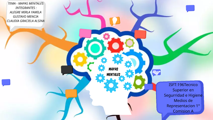Mapa Mental by Gustavo Mencia on Prezi