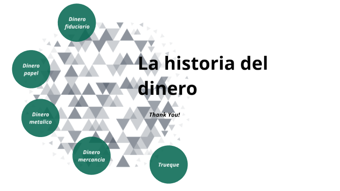 La historia del dinero by Diana Ortiz on Prezi