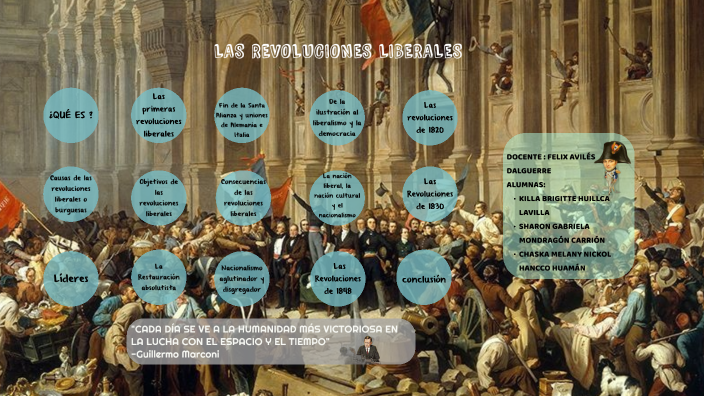 las revoluciones liberales by KILLA BRIGITTE HUILLCA LAVILLA on Prezi
