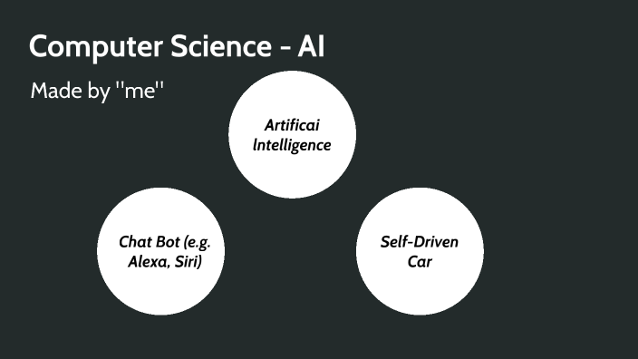 COmputer Science - AI by Jake Lee on Prezi