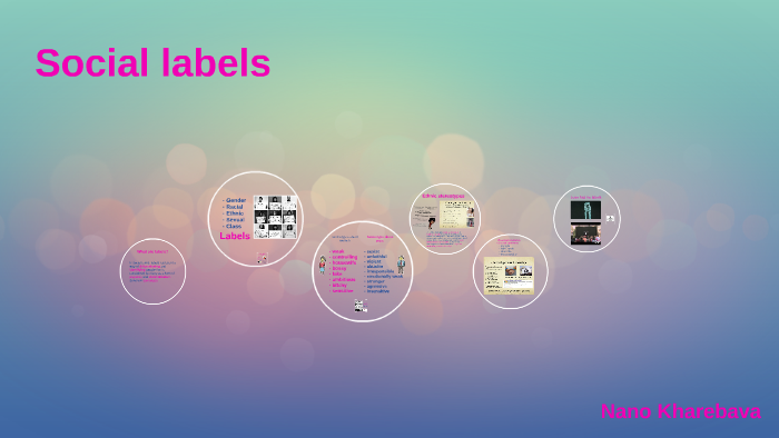 Social labels by nano xarebava on Prezi