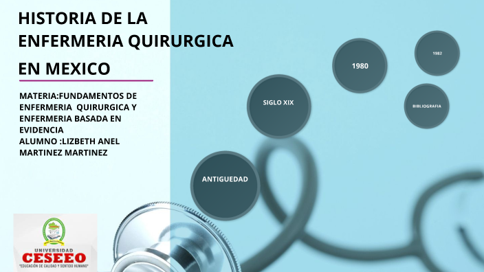 HISTORIA DE LA ENFERMERIA QUIRURGICA EN MEXICO by lizbeth Martinez on Prezi