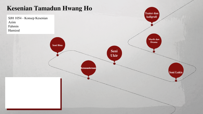 Kesenian Tamadun Hwang Ho by Hamizul IZul Jr.