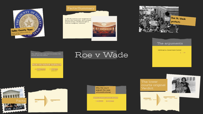 Roe Vs Wade court case by Westin Clemens on Prezi Roe Vs Wade court case by Westin Clemens on Prezi