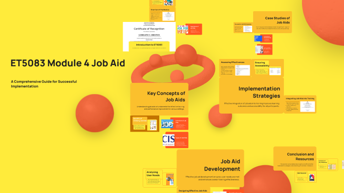 ET5083 Module 4 Job Aid by Megan Zarodnansky on Prezi
