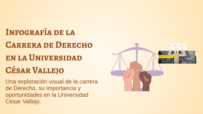 Infografía de la Carrera de Derecho en la Universidad César Vallejo by ...