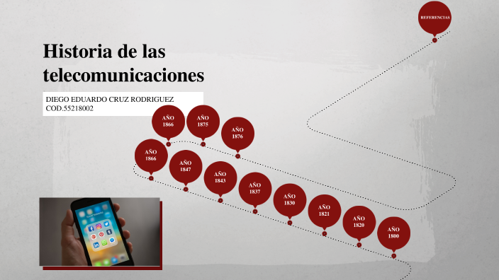 HISTORIA DE LAS TELECOMUNICACIONES By Diego Cruz