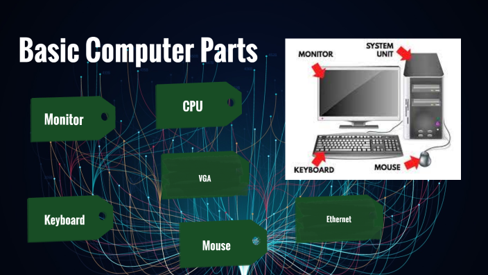Basic Computer Parts by Alexis Kloska on Prezi