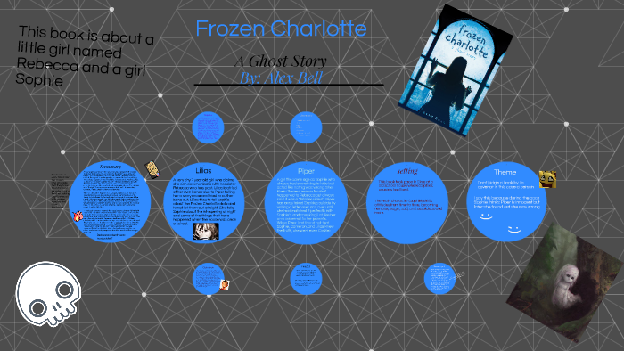 frozen charlotte story