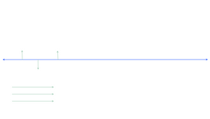 linea de tiempo by Juan David Bernal Gil on Prezi Design