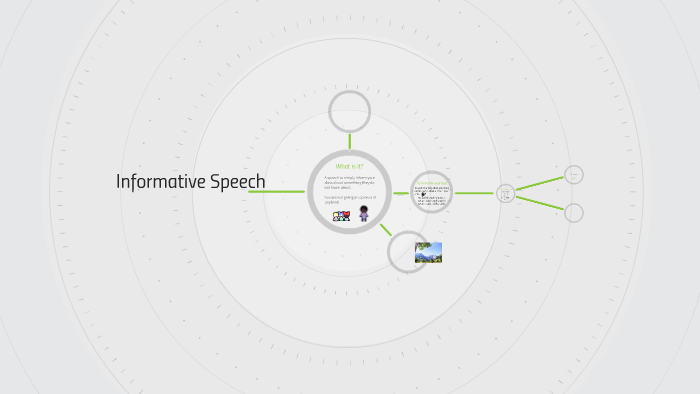 Informative Speech by Alli Wagner on Prezi