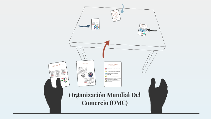 ORGANIZACIÒN MUNDIAL DEL COMERCIO (OMC) By On Prezi