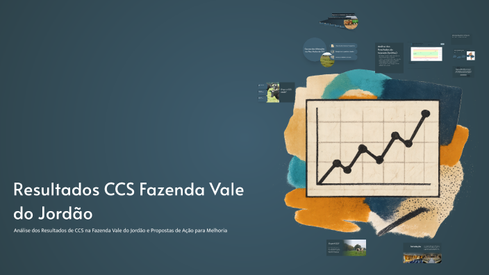 Resultados CCS Fazenda Vale do Jordão by COOPAG Alimentos on Prezi
