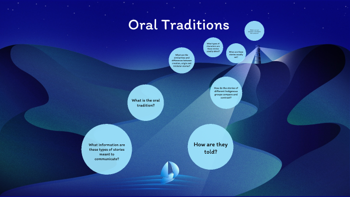 oral-traditions-by-brooke-higginbotham