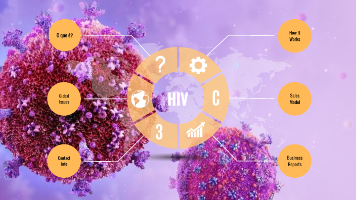 HIV by Anna Tanikawa on Prezi