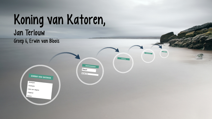 Koning van Katoren by erwin Van Bloois on Prezi