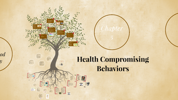 health-compromising-behaviors-by-janeth-escoto