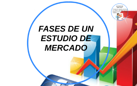FASES DE UN ESTUDIO DE MERCADO by maria paula Silva pulecio on Prezi