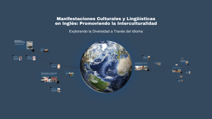 Manifestaciones Culturales y Lingüísticas en Inglés: Promoviendo la ...