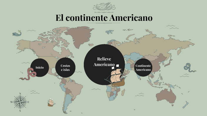 El Continente Americano By Thabata Lizbeth Reina Vistin On Prezi