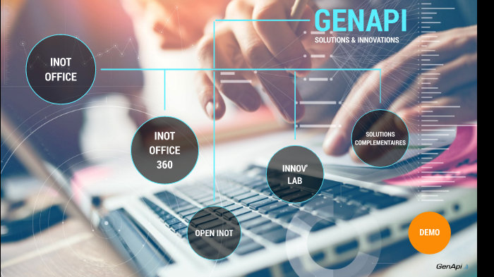 Solutions et Innovations by Marketing GenApi on Prezi