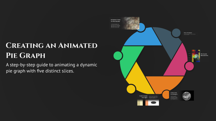 Pie Graph Animation Creating an Animated Pie Graph by Joshua Ezekiel Valdez on Prezi