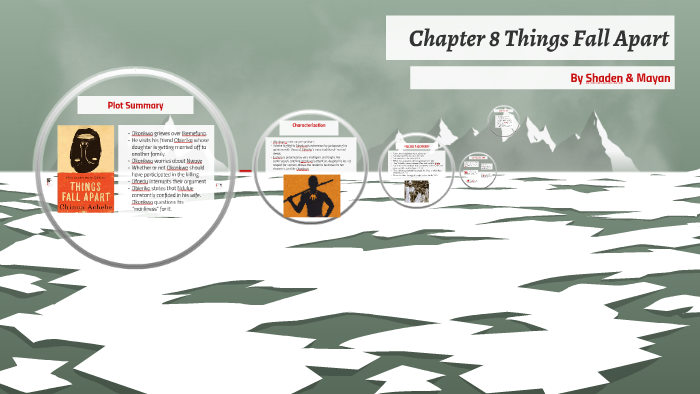 Chapter 8 Things Fall Apart By Shaden Ali On Prezi
