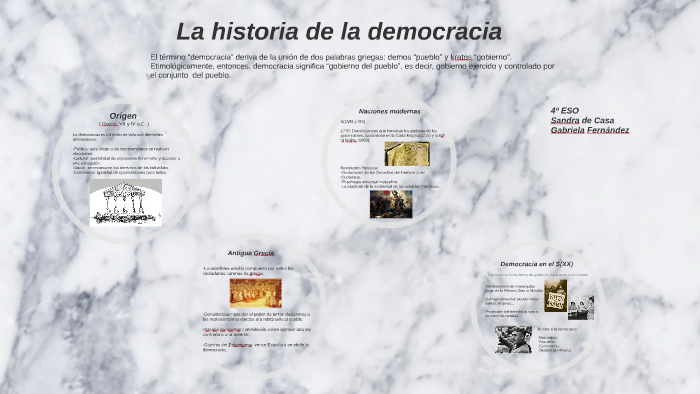 La historia de la democracia by Gabriela Fernández on Prezi