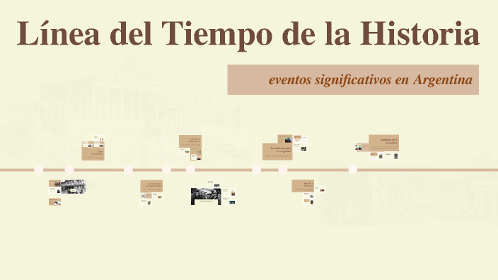 Línea del Tiempo de la Historia by barbarina ferrero on Prezi