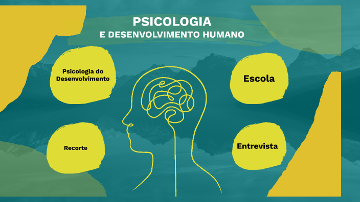 O Desenvolvimento Humano Psicologia