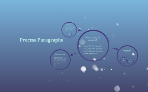 Process Paragraphs by Ani Anastasova on Prezi