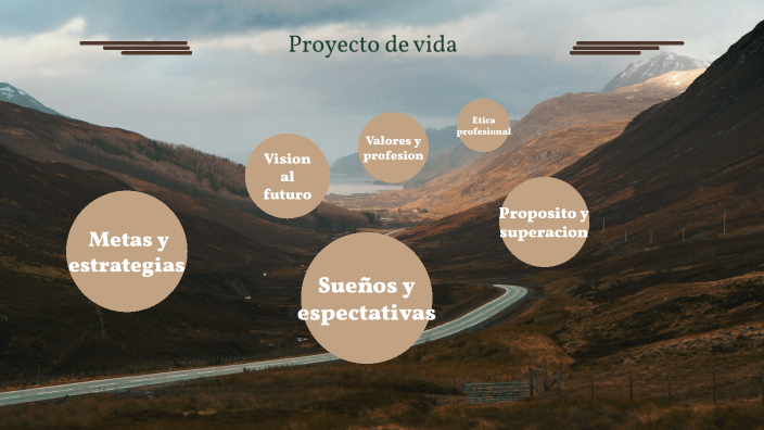 Proyecto de vida by Gustavo Emilio Ramos Ortega on Prezi
