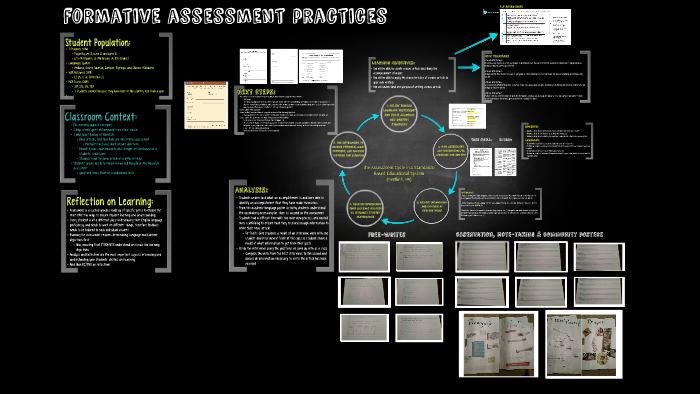approaches to formative assessment by Amanda Staley on Prezi