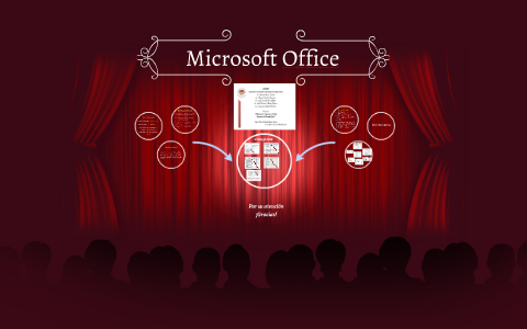 Microsoft Office by Berenice Mendez on Prezi