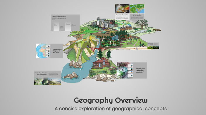 Geography Overview by ridwaan mohamud on Prezi