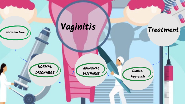 vaginitis by پارسا بطحایی on Prezi