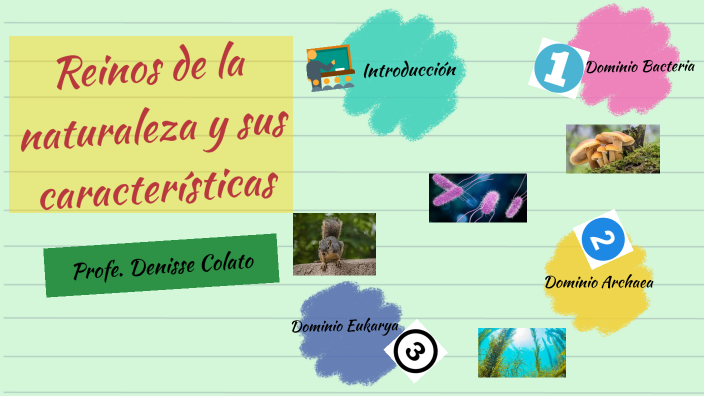 Reinos de la naturaleza y sus características by Denisse Colato on Prezi