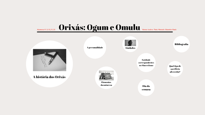 Ogum - Características e História do Orixá