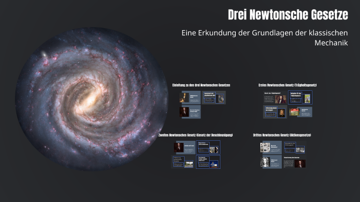Aufgaben Zu Newtonschen Gesetzen