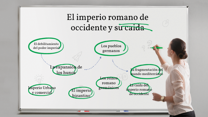 caida del imperio romano de occidente by rocio alcantara cibraro on Prezi