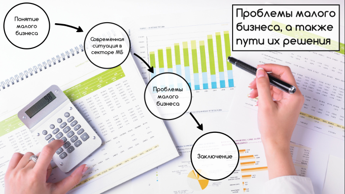 Проблема малой. Проблемы малого бизнеса и пути их решения. Средний и малый бизнес проблемы и решения. Проблемы малого и среднего бизнеса. Пути решения проблем малого бизнеса.