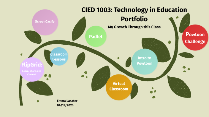 CIED 1003: technology in Education Portfolio by Emma Lasater on Prezi