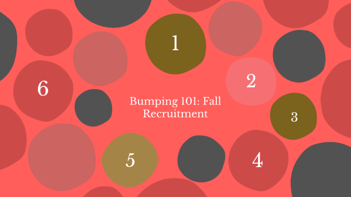 Bumping 101: Sorority Recruitment by Erin Piczer on Prezi