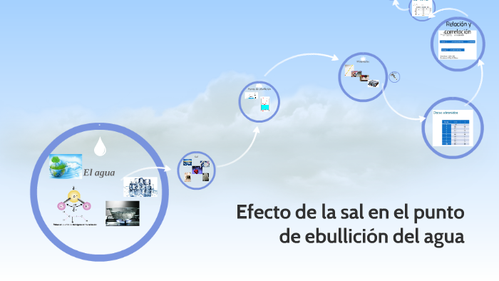 Efecto de la sal en el punto de ebullición del agua by veronica gerardo
