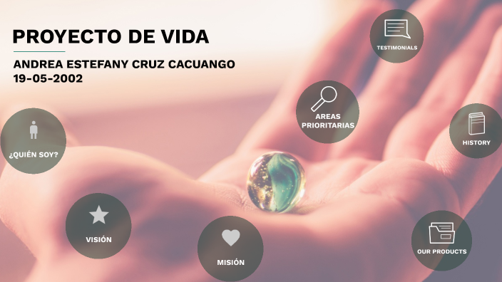 PROYECTO DE VIDA ANDREA . by Andrea Cruz on Prezi